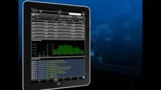 Marketmind Tablet Trader - Portfolio iPad Promo Video