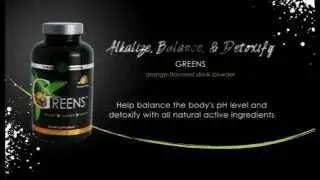 It Works Greens #ItWorksBOOM- Scoop on the Skinny with Kriston Kenney