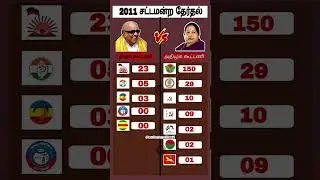 2011 Assembly election/ #dmkalliance #admk #kalaignar #jayalalitha #viralshort #assemblyelection