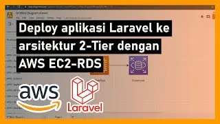 #14 Deploy aplikasi Laravel ke arsitektur 2-Tier dengan AWS EC2 dan RDS