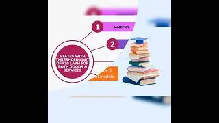 #cafinal #GST #Paper8 # ICAImodule #IDT #capreparation #indirect tax laws
