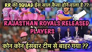 Rajasthan Royals 2021 released players | RR 2021 SQUAD | IPL 2021 Auction | RR released players 2021