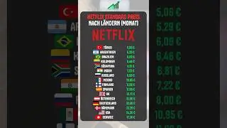 Netflix Standard Preis nach L&auml;ndern 📺💸 #netflix #preis #netflixandchill #kosten