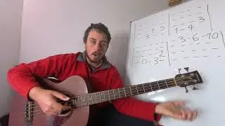 Wich note to play on a minor chord - Bass lesson