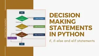 #10 Decision Making Statements in Python | Python Tutorial for Beginners | By Mangesh Balpande