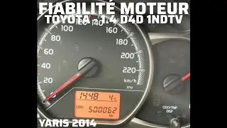 ENGINE RELIABILITY TOYOTA YARIS 1.4 D4D 1NDTV