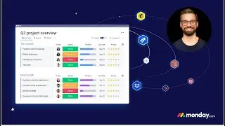 The Ultimate Monday.com Tutorial! (No-code process flows)