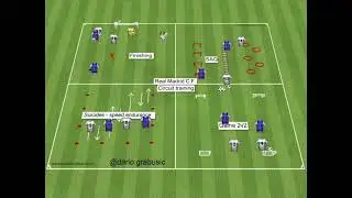 Real Madrid C.F. - circuit training