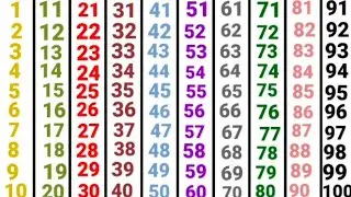 How to learn number| learn 1 to 100| how to learn counting| count 1 to 100| kids learning world 