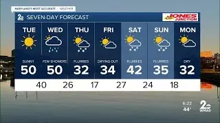 WMAR-2 News Dylan Robichaud Monday Night weather