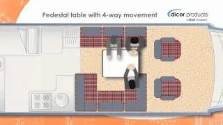Dicor's Dancing Table Systems Video