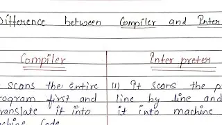 Difference Between Compiler and Interpreter | C Programming Tutorial for Beginners