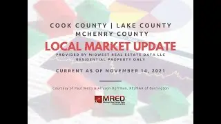 November 2021 Midwest Real Estate Market Reports