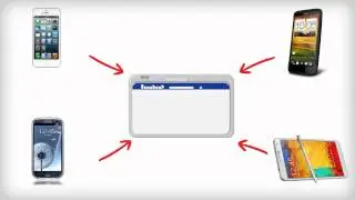 SOFTWeb Adaptive I.T. Solutions&reg; - PocketWarp Mobile Engine