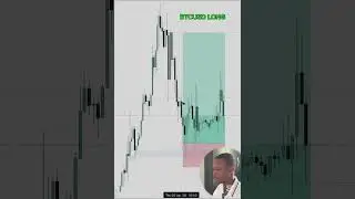 BTCUSD Trade breakdown . #forex #btcusd #shorts