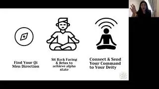 Using Qi Men Manifestation Effectively