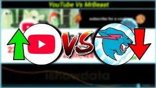 YouTube vs MrBeast - Subscriber Growth Comparison & Live Sub Count Race (2025 Update)