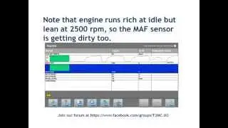Nissan X-Trail Engine Stalling