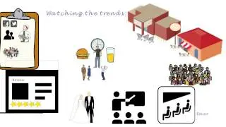Trend spotting and how entrepreneurs achieve it