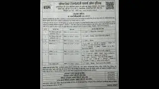 Various Vacancies in Software Technology Parks of India, Bangaluru...
