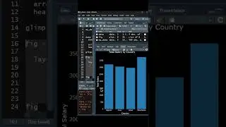 R Programming Plotly barplot #coding #rstudio #rprogramming