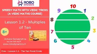 Lesson 1.2 - Multiples of Ten -  Easy Math Tricks for Fast Additions!
