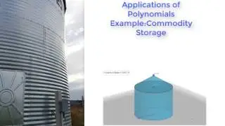 Polynomials Commodity Storage