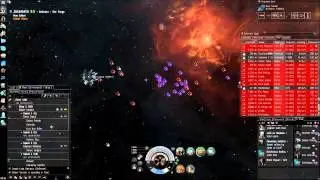 Red vs Blue Fight [EVE Online]