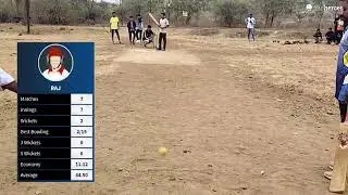 Mumbai Indians Balu Mama vs Chennai Super Kings Balu Mama live cricket match |  live - Balumama Cric