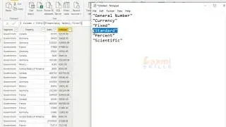 FORMAT function (DAX) - DAX FORMAT function in Power BI | #Formatdaxfunction