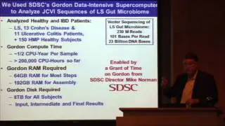 Towards Digitally Enabled Genomic Medicine