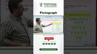 What  is pictograph? Graph | Types of graph #winsomeinternationalschool
