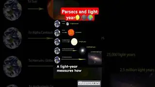 Parsecs vs Light Years |  Understanding Units of Distance in space | #parsecs #lightyear #shorts