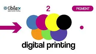 easyLINE workflow - How to pre and post-treat fabrics depending on ink chemistry