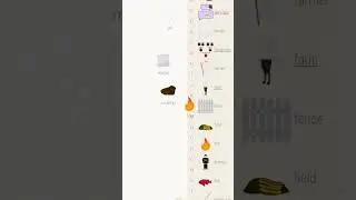 How to make Wood🪵 #littlealchemy