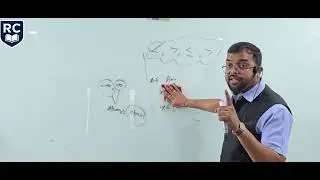 Linear inequalities | Class 11 Maths | One Shot 