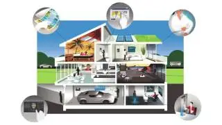 Harnessing renewable energy