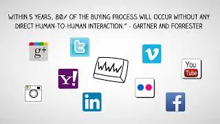 6C's of Social Selling on LinkedIn