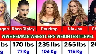 WWE Female Superstars Weightest Level of All-Time | WWE heaviest Diva : Comparison | Female Wrestler
