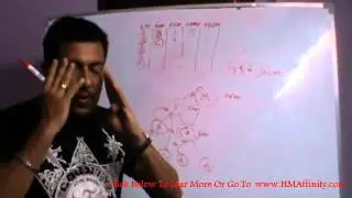Empower Network Compensation Plan In Hindi