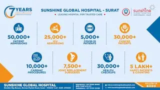 7 Years of Sunshine Service Excellence - Patient Satisfaction is Our Satisfaction