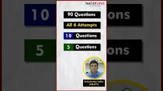 How Many Questions Should be Attempted in UPSC Prelims? #shorts