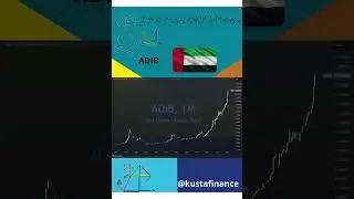 Abu Dhabi Islamic Bank (ADIB)