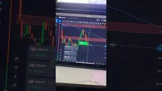 Binary options trading strategy || Quotex || #forex #trading #shorts #viral #strategy