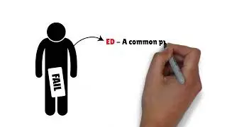 Red Boost Ed Destroyer: The Ultimate Solution for Erectile Dysfunction!