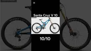 This is the last time I am rating your bikes #norcobikes #mtb #mtbreview #mountainbike