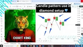 How to use candle pattern in diamond setup 