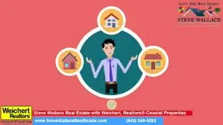 Quality Bluffton Real Estate Agents