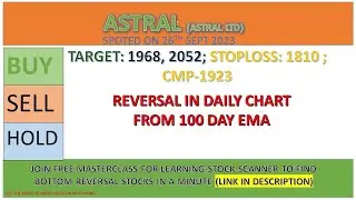 Astral Ltd SHARE BREAKOUT | ASTRAL SHARE TARGET | SHARE LATEST NEWS | SHARE ANALYSIS