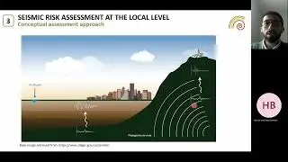 Panel 3: From seismic hazard to risk assessment: the experience of the Colombian Geological Survey